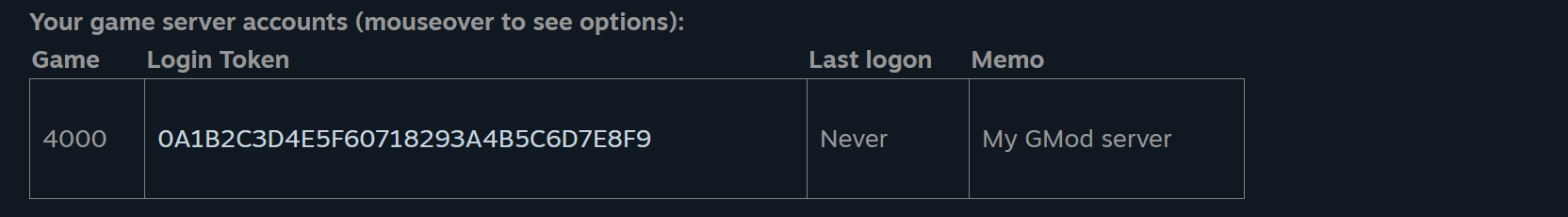 The token list on Steam with the Login Token column